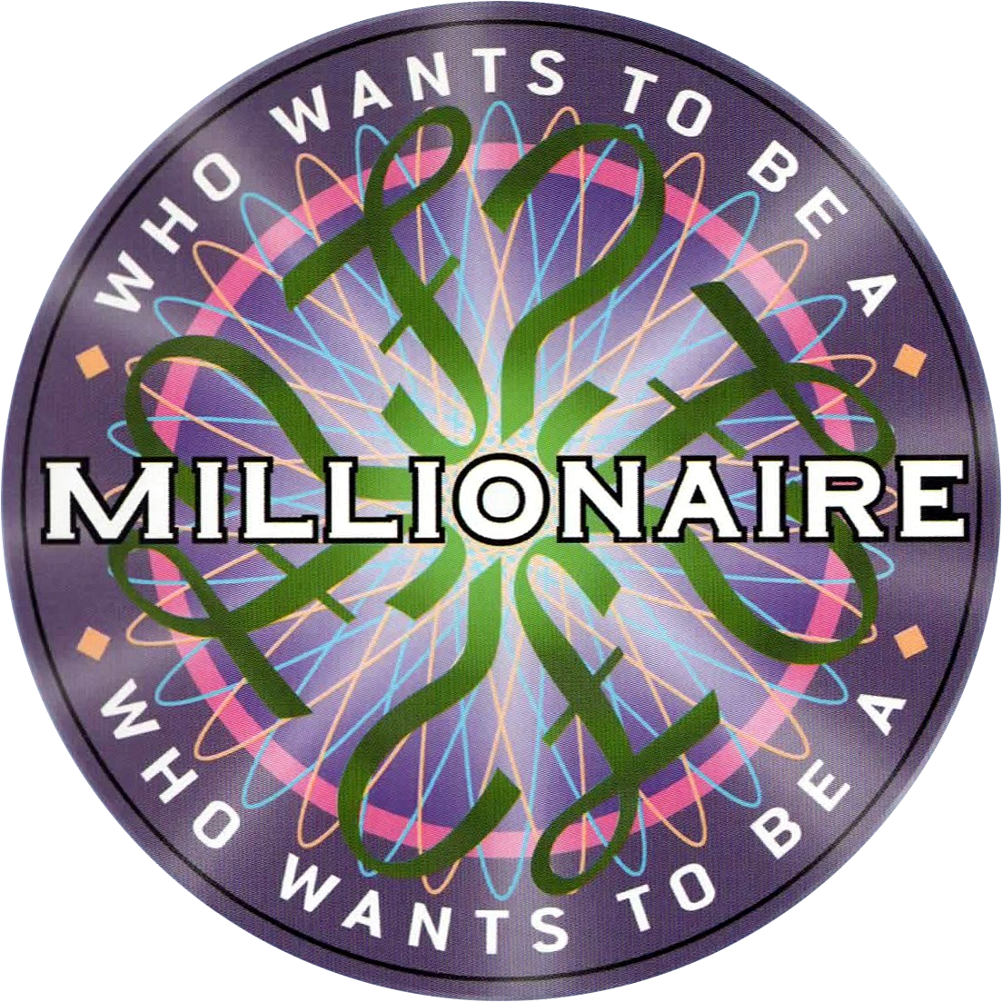 Who Wants To Be A Millionaire? logo